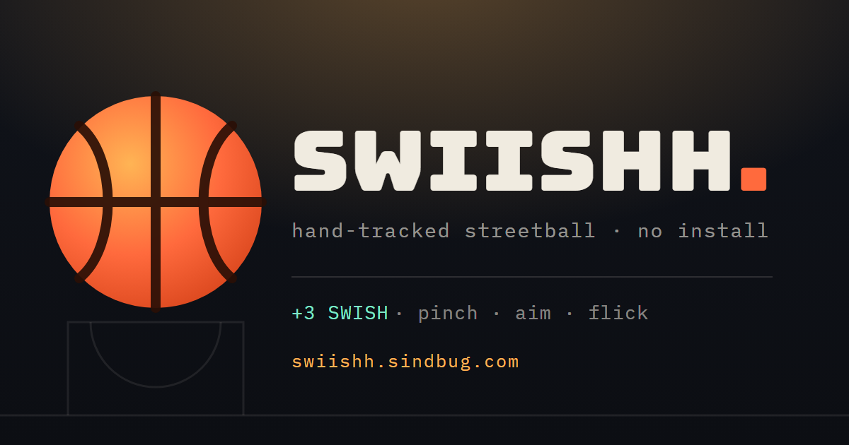 SWIISHH screenshot